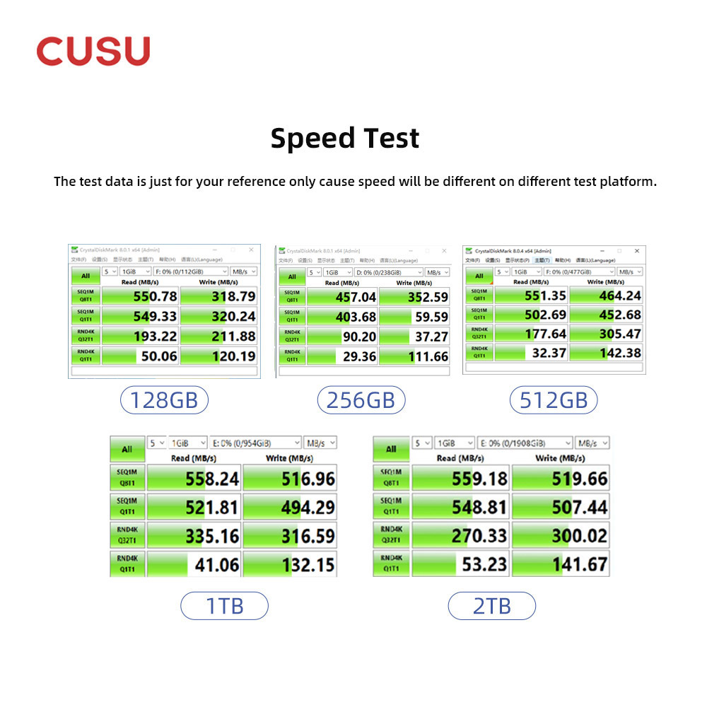 CUSU SSD 1TB 512GB 256GB 128GB - Ssd 500Gb recensione e prezzo