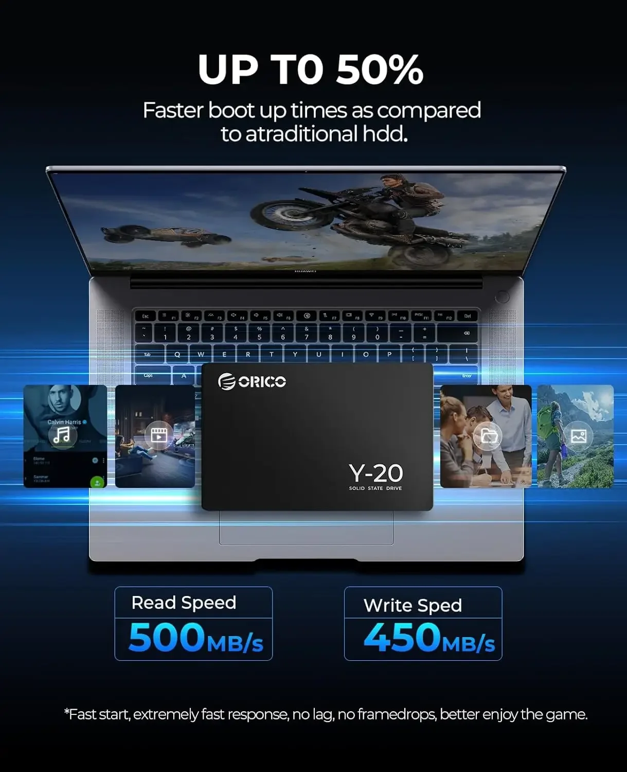 ORICO SATA III SSD Unità a sta - Ssd 500Gb recensione e prezzo